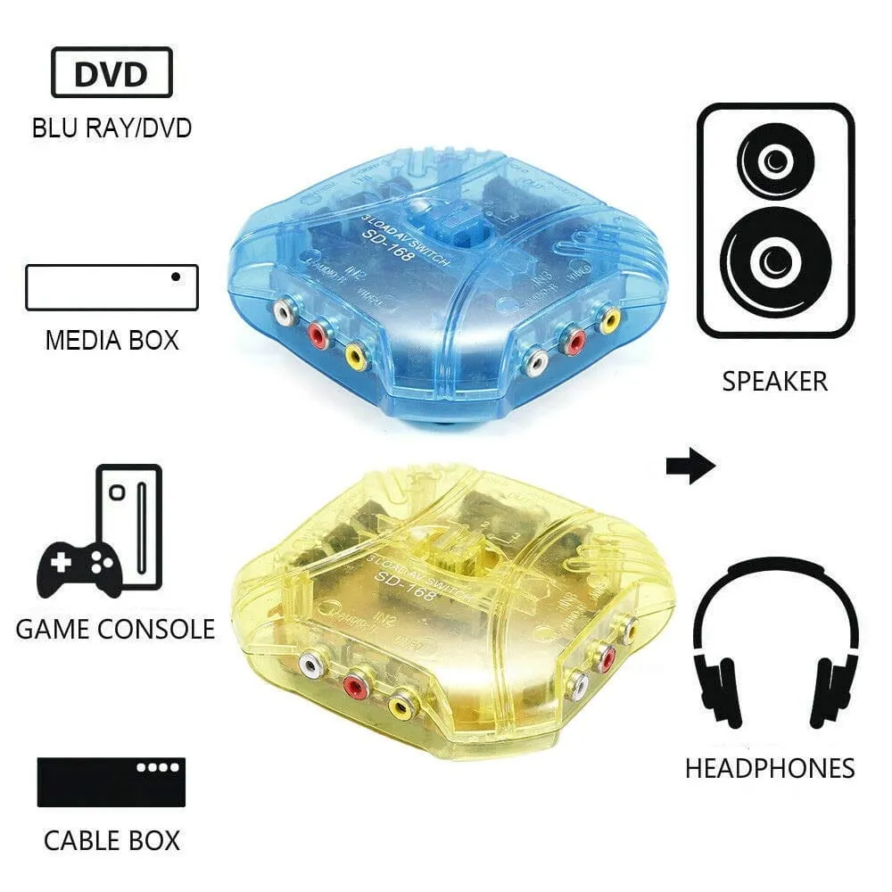 3 In 1 Out Splitter Composite 3 RCA Video Audio Switch
