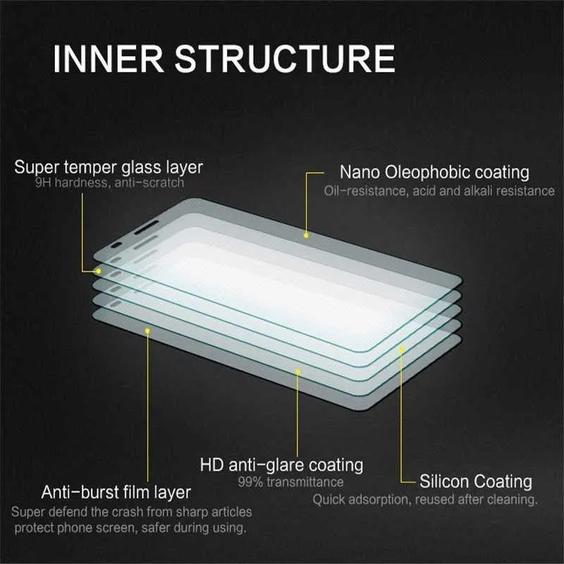 Apple iPhone X , XS MTB Full 9H Tempered Glass - image 2