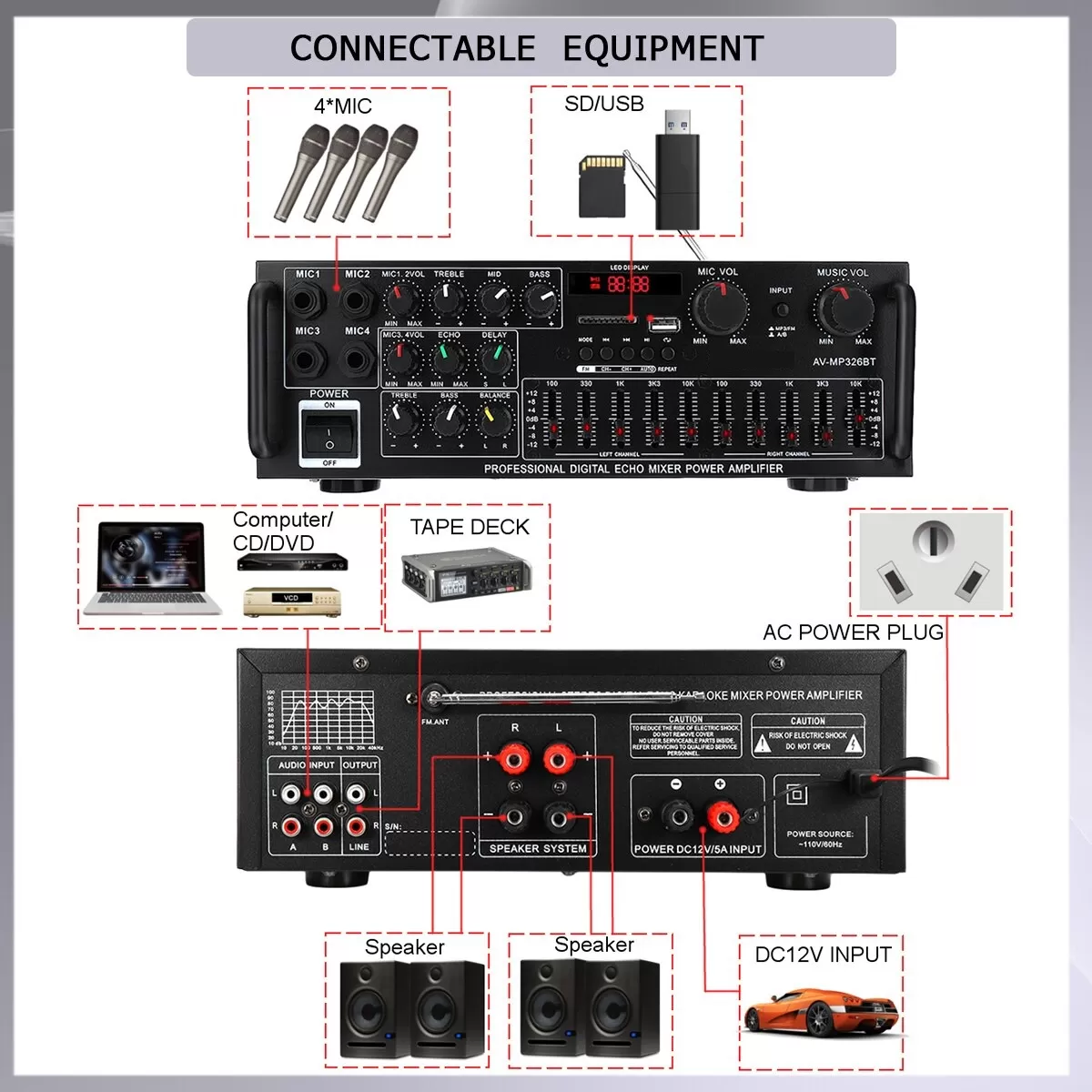 HiFi Amplifier 326BT 12V/220V BT FM USB 300W with Remote - image 7