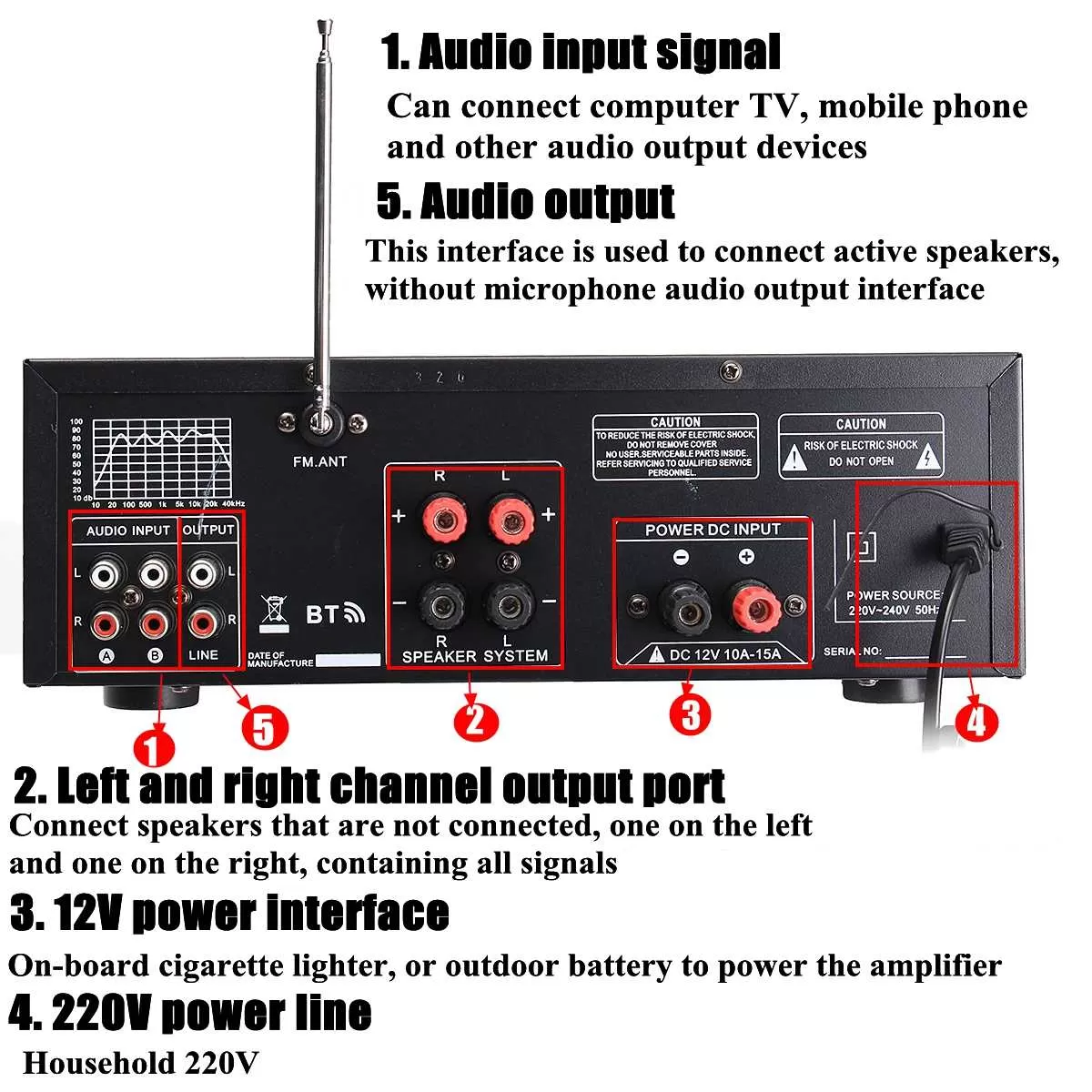 HiFi Amplifier 326BT 12V/220V BT FM USB 300W with Remote - image 8