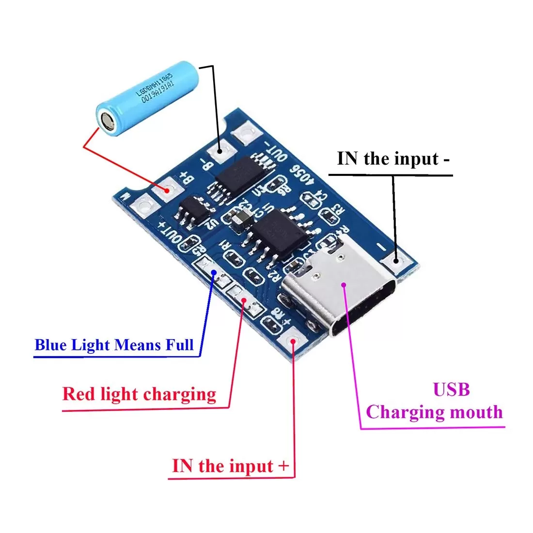 Mini USB 5V 1A 18650 TP4056 Lithium Battery Charger