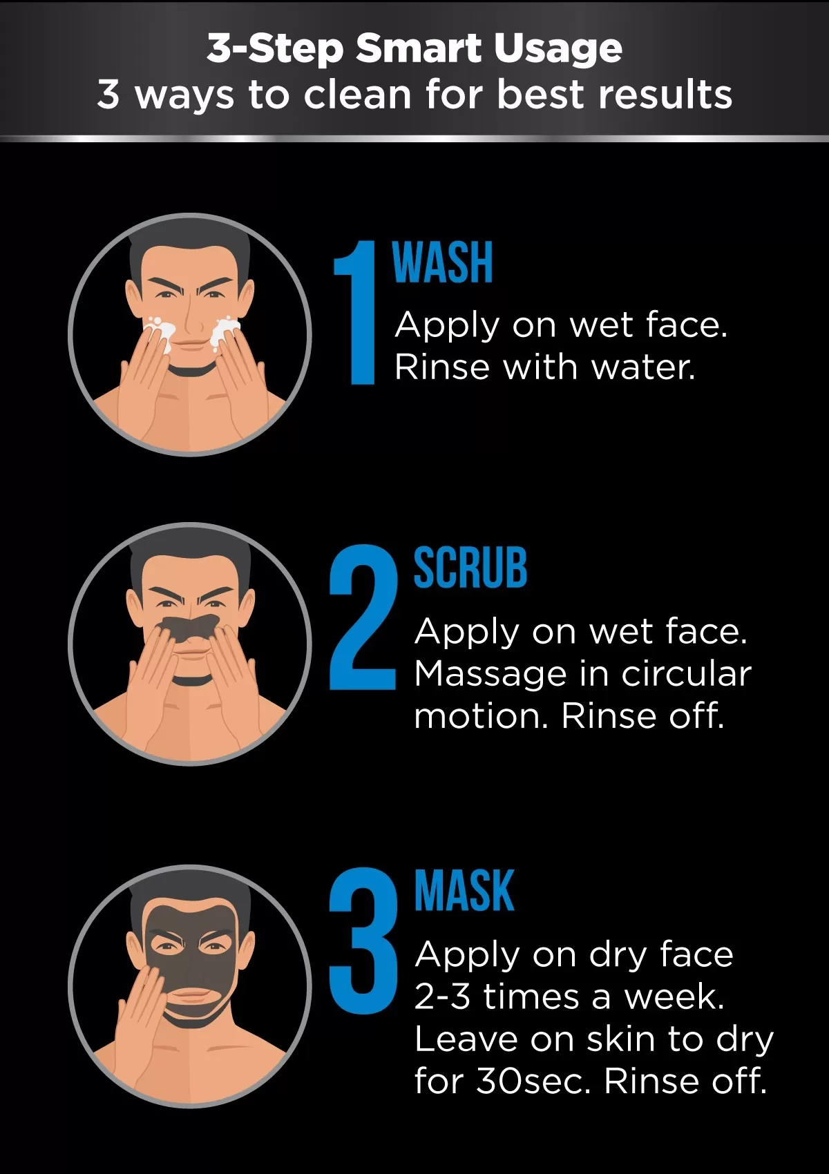 Garnier Men Turbo Oil Control 3 in1 Charcoal Face Wash - image 5