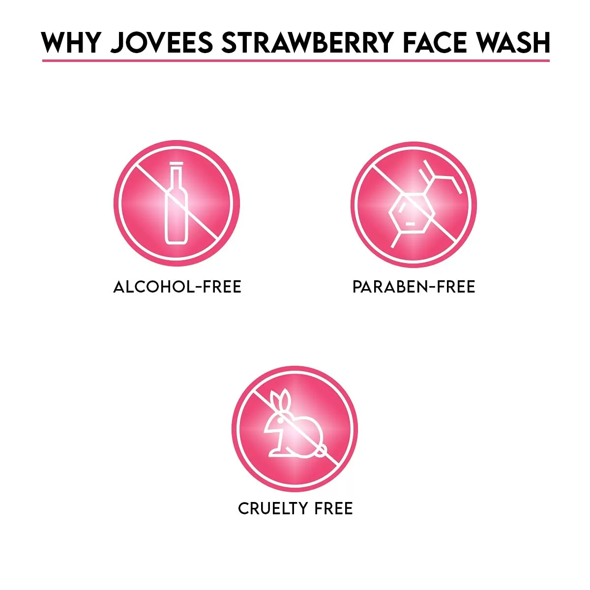 Jovees Face Wash Strawberry 50ml Imported from India - image 2