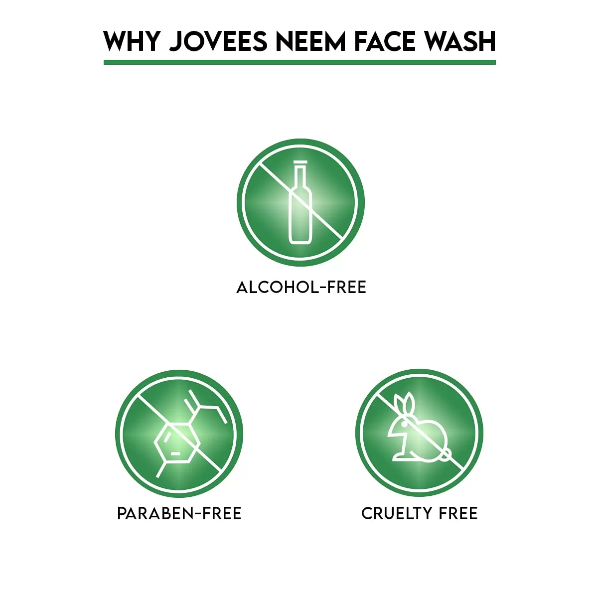 Jovees Neem Face Wash 120ml Acne & Pimple Care - image 2
