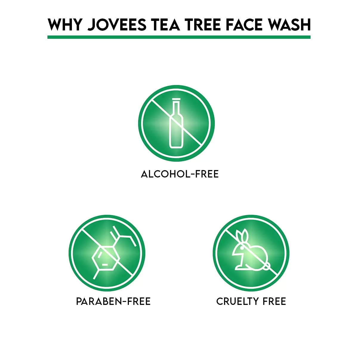Jovees Tea Tree Face Wash 120ml Oil Balance - image 2