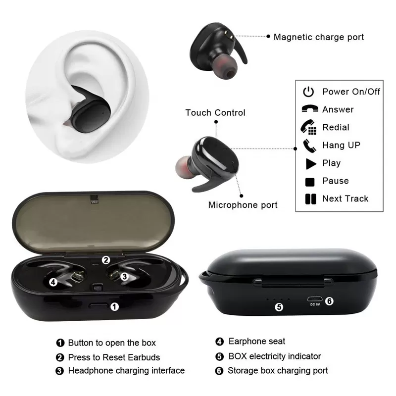 TWS Bluetooth earbuds Earphones Wireless headphones - image 1