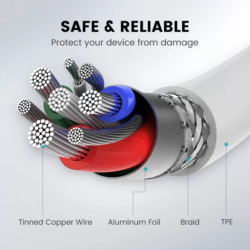 1M USB Type C for Samsung S20 PD 65W Cable Quick Charge 4.0 - image 6