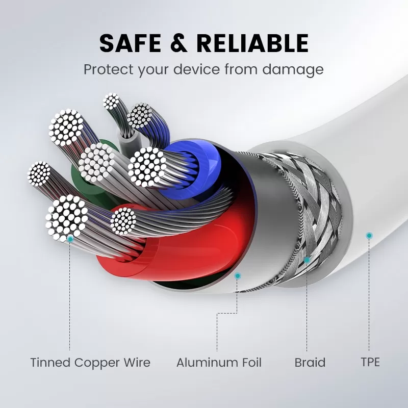 Typ C Light 20W Chrging CABLE FOR 7Plus to 13 Pro Max Mini - image 6