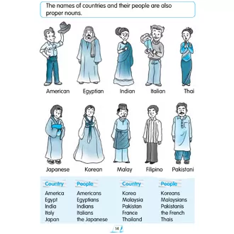 Basic English Grammar Pdf Book - image 3