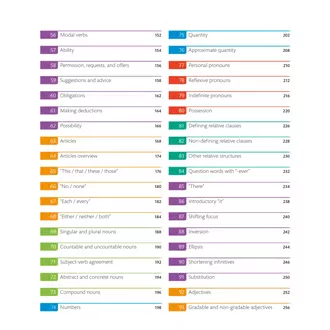 English for Everyone English Grammar Guide Pdf Book - image 2