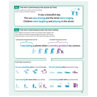 English for Everyone English Grammar Guide Pdf Book - image 5
