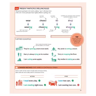 English for Everyone English Grammar Guide Pdf Book - image 6