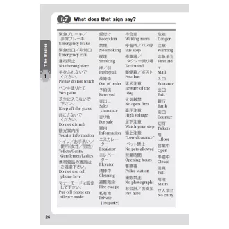 Essential Japanese  Speak Japanese Pdf Book - image 2