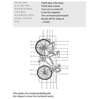 Essential Korean Speak Korean with Confidence Pdf Book - image 6