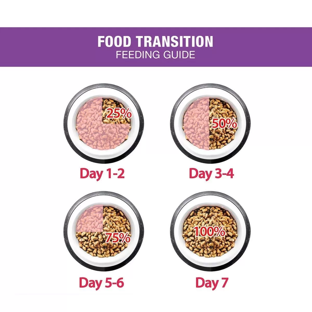 Me-O Adult Cat Food Seafood 450g - image 7