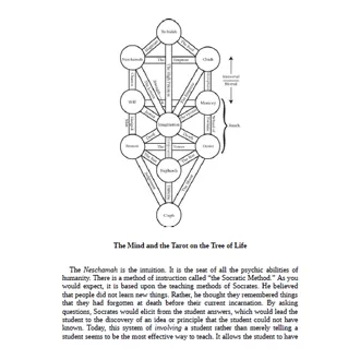 Modern Magick Twelve Lessons Pdf Book - image 2
