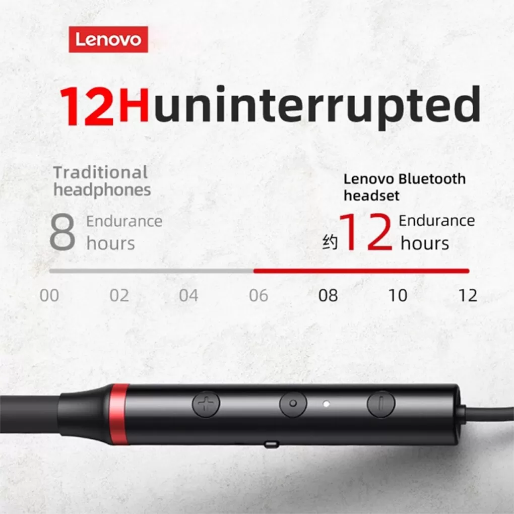 Original Lenovo HE05Pro Wireless Earphone - image 19