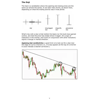 Trading Candlestick Charts Patterns Pdf Book - image 4