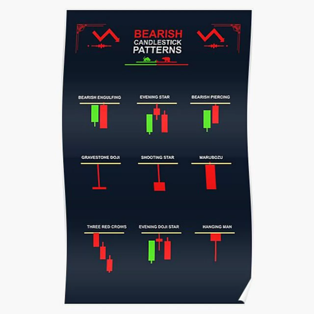 Trading Cart Pattern and Candlestick Pattern PDF / eBook - image 2