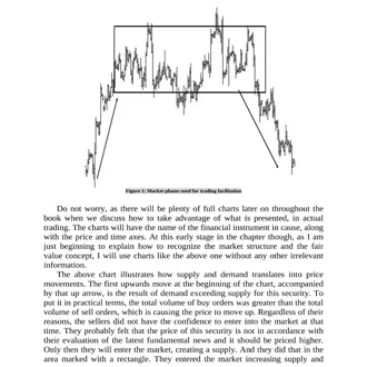 Trading Price Action Breakdown Pdf Book - image 2