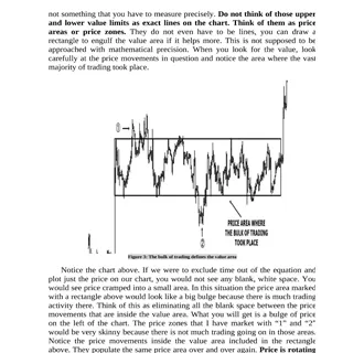 Trading Price Action Breakdown Pdf Book - image 4