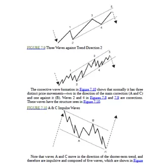 Trading Profitable Day and Swing Trading - image 4