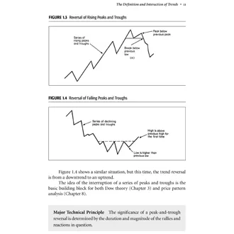 Trading Technical Analysis Pdf Book - image 2
