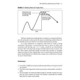 Trading Technical Analysis Pdf Book - image 3