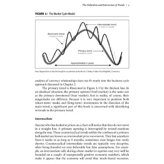 Trading Technical Analysis Pdf Book - image 4