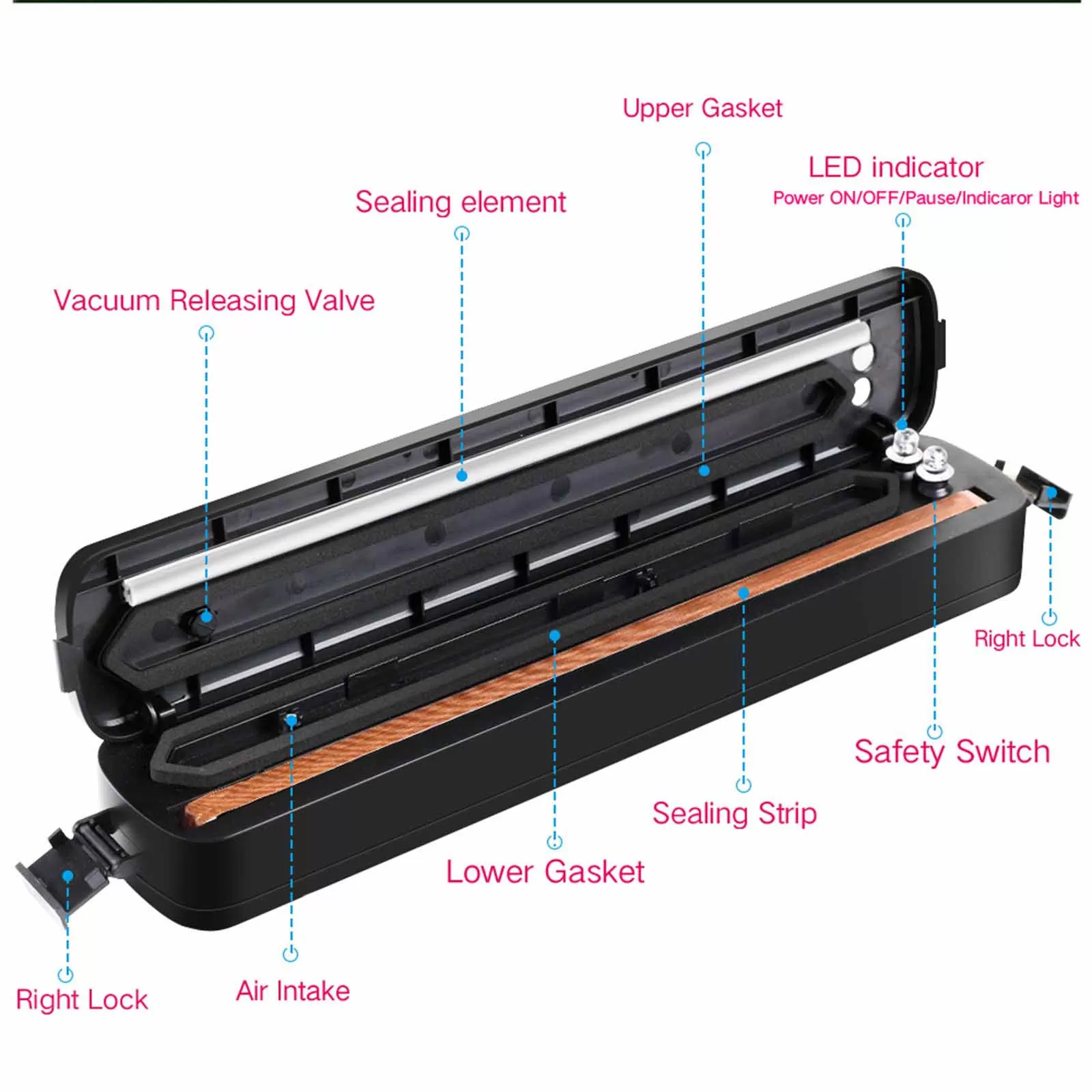 Vacuum Sealer Machine - Automatic Food Sealer - image 3