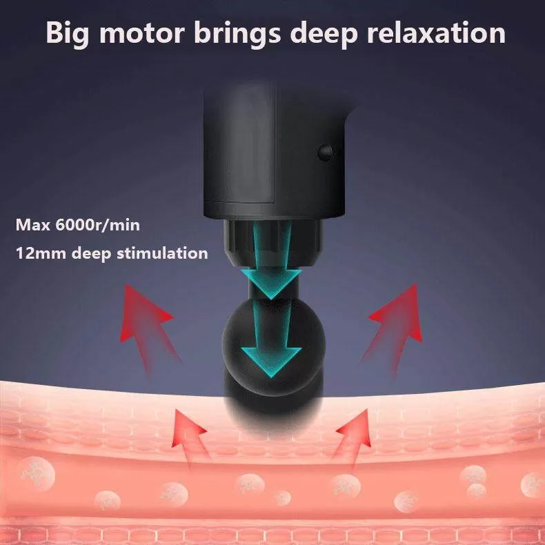 Vibration Fascia Massager Recovery Muscle Relaxing Massage G - image 6