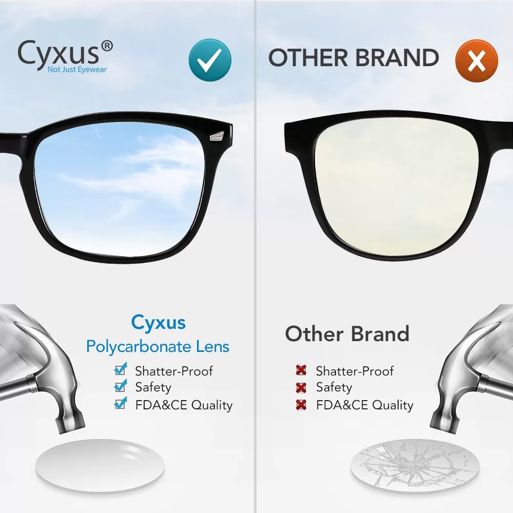 Blue Light Blocking Computer Glasses Anti UV Fatigue Headach - image 6