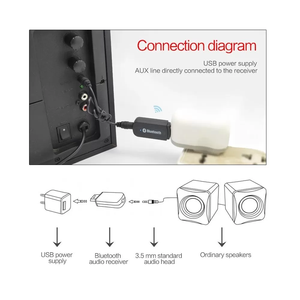 New Tecno High Quality Wireless Music RECEIVER to Access The - image 3