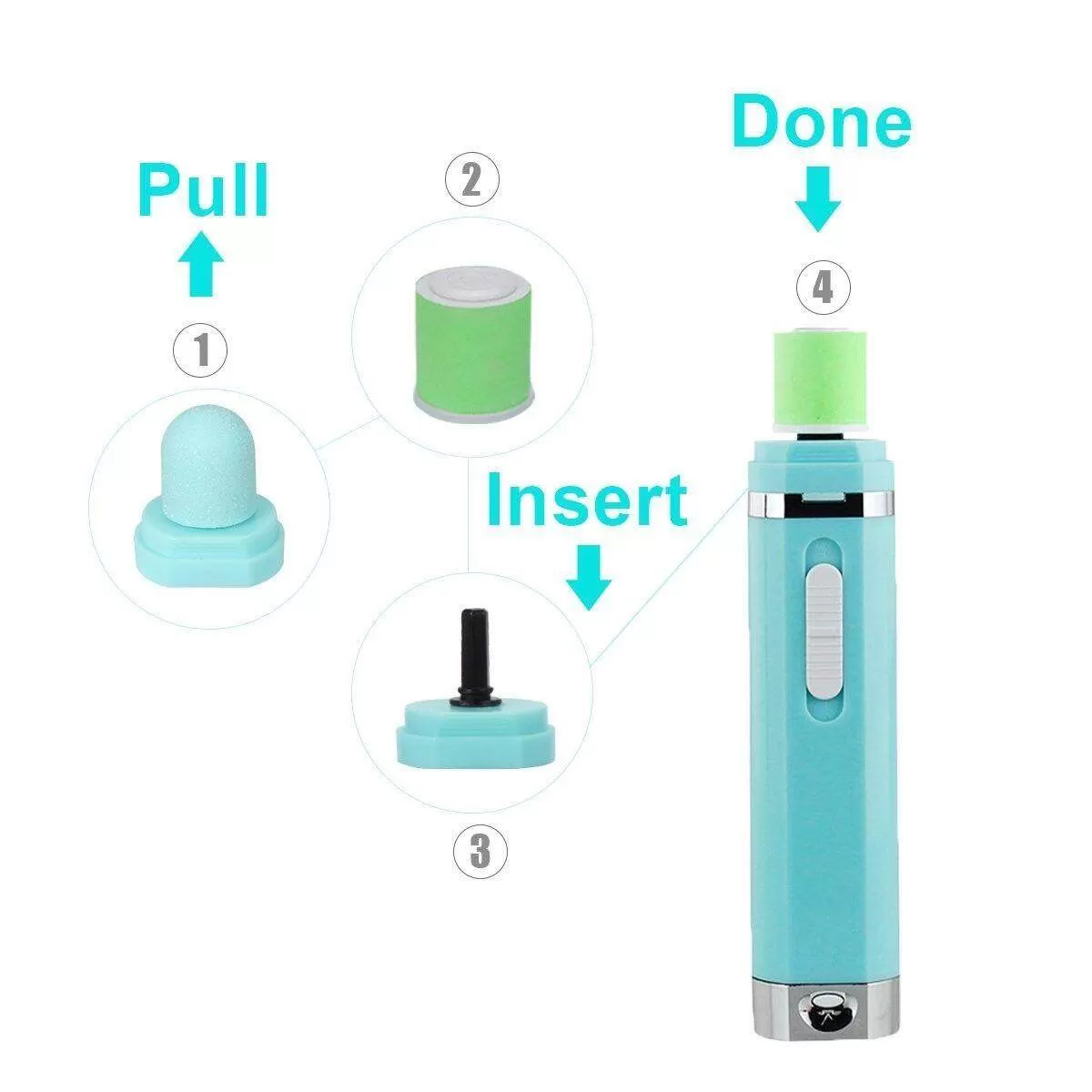 Professional Upscale 9 In 1 Manicure Com Trimming Kit Electb - image 5