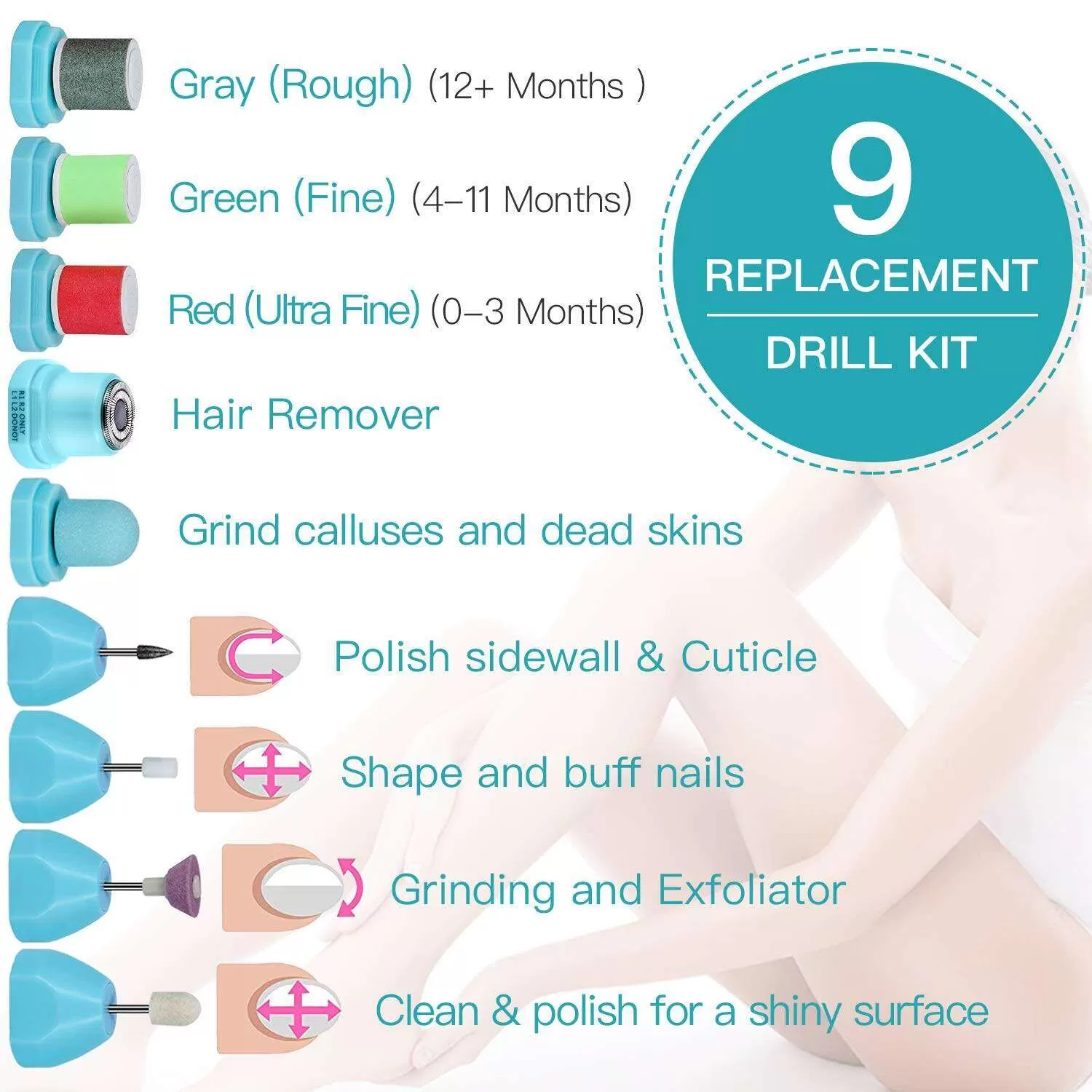 Professional Upscale 9 In 1 Manicure Com Trimming Kit Electb - image 8