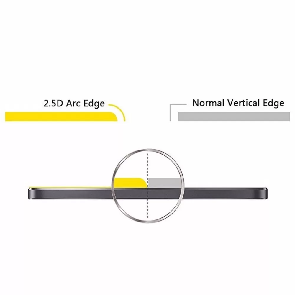 Tempered Glass For Sony PSV 1000  Screen Protector Protectiv - image 2