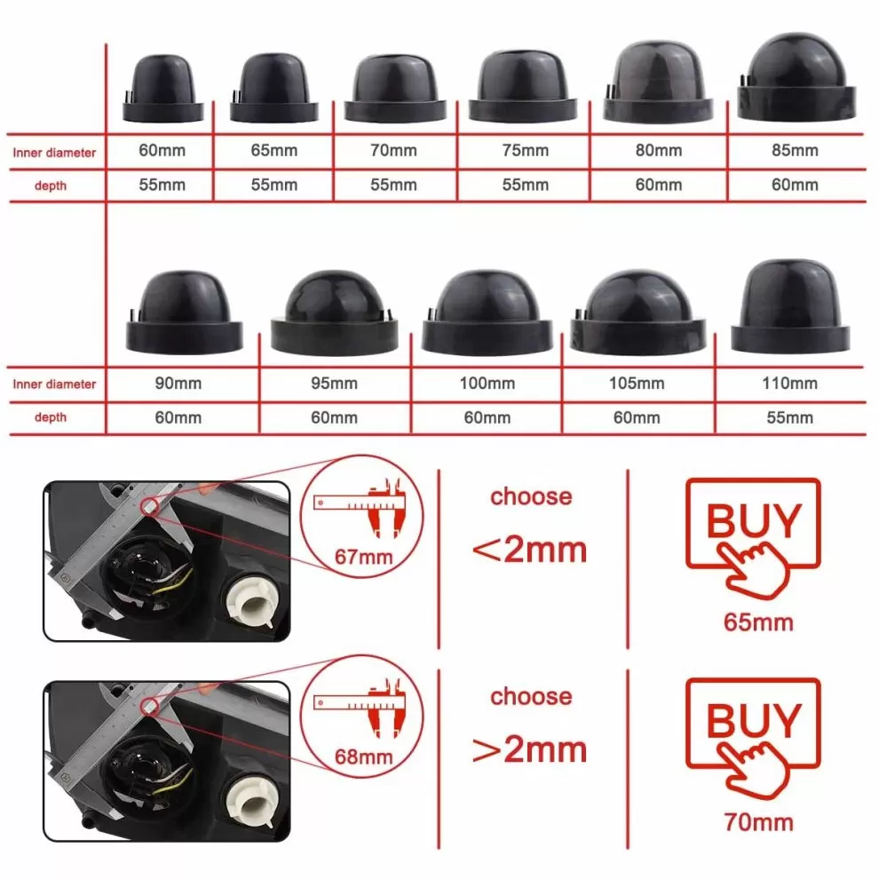 TOMALL 2Pcs 100mm Rubber Seal Dustproof Covers for HID LED H - image 6