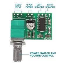 Mini DC 5V 2 Channel 3W USB Digital Audio Amplifier - image 5