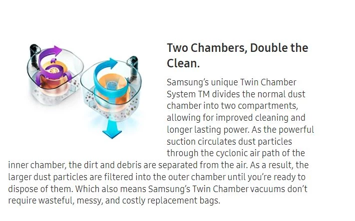 Samsung Canister Bagless Vacuum cleaner 2000w - image 4