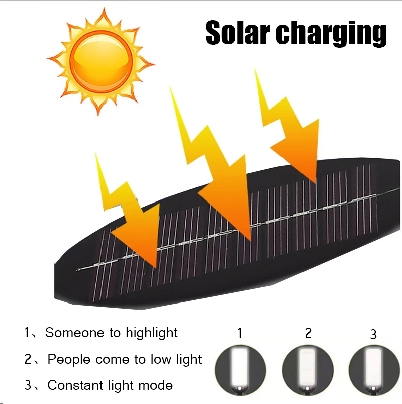 Solar Motion Sensor Light Outdoor Wall Lamp with RC - image 3