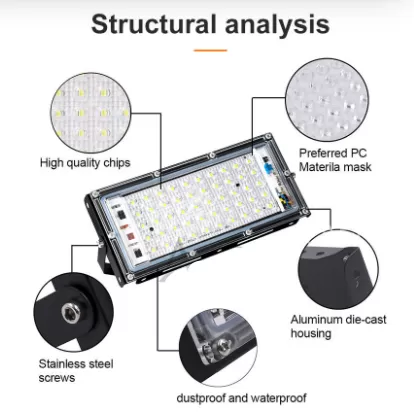50W LED Flood Lights Outdoor Waterproof AC 220V White Floodl - image 4