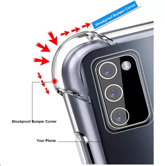 Samsung A12 / M12 Samsung Galaxy Shockproof Transparent Bump - image 2