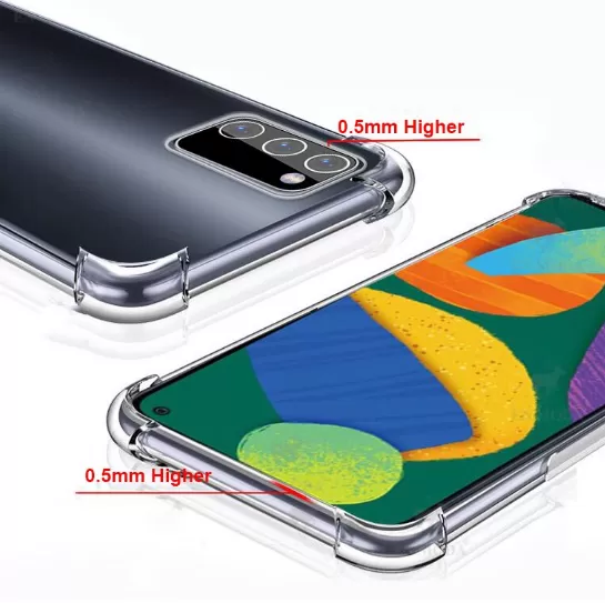 Samsung A12 / M12 Samsung Galaxy Shockproof Transparent Bump - image 4