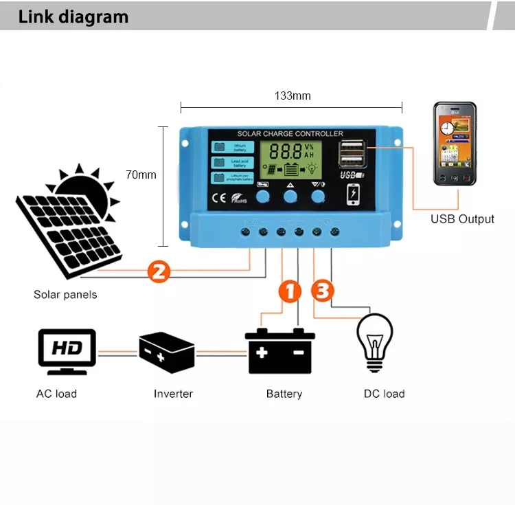 PWM Solar Charge Controller 30A 12V/24V - image 2