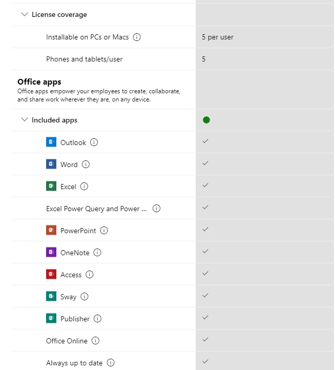 Microsoft Office 365 - LifeTime Private Account - image 2