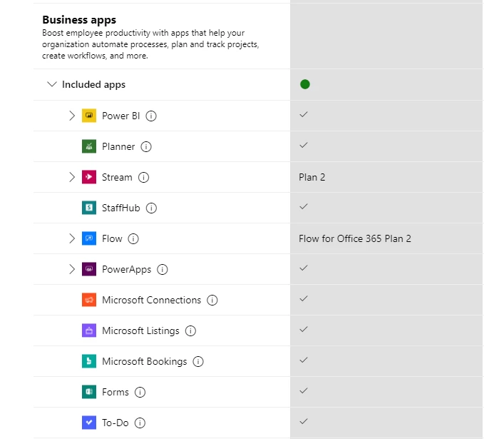 Microsoft Office 365 - LifeTime Private Account - image 3