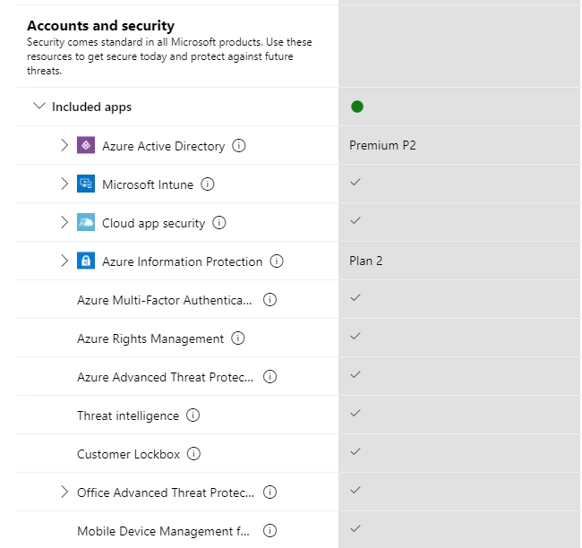 Microsoft Office 365 - LifeTime Private Account - image 4