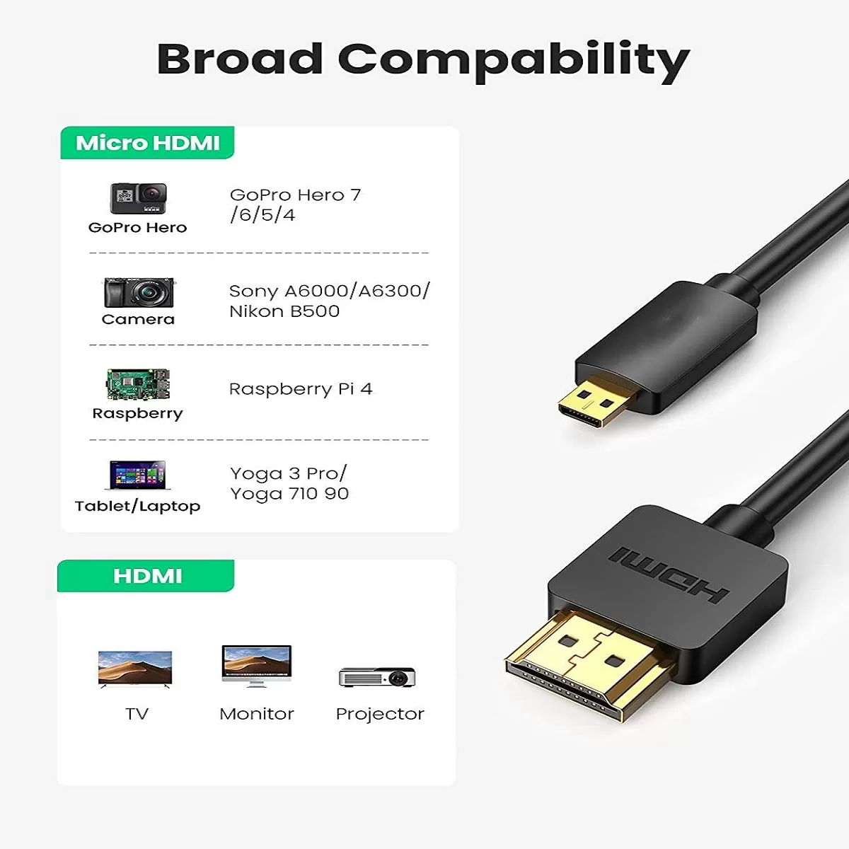 ( 6ft ) Micro HDMI to HDMI Cable High Speed - image 2