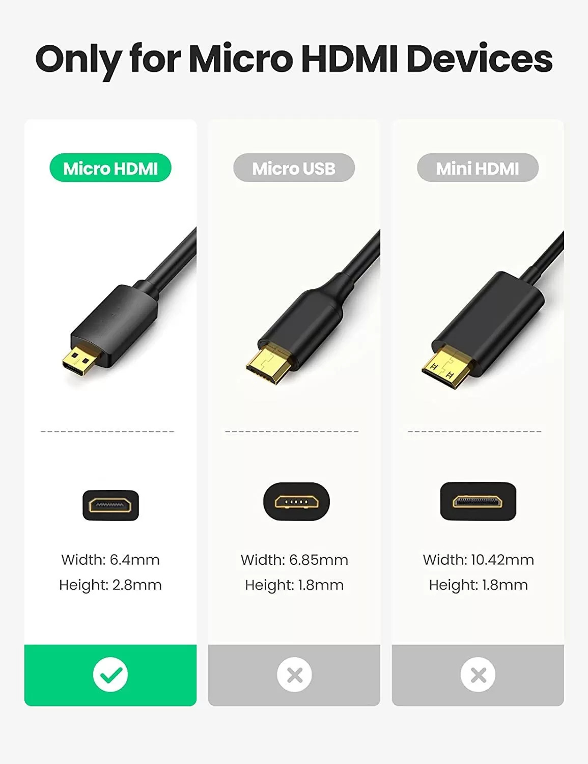 ( 6ft ) Micro HDMI to HDMI Cable High Speed - image 3