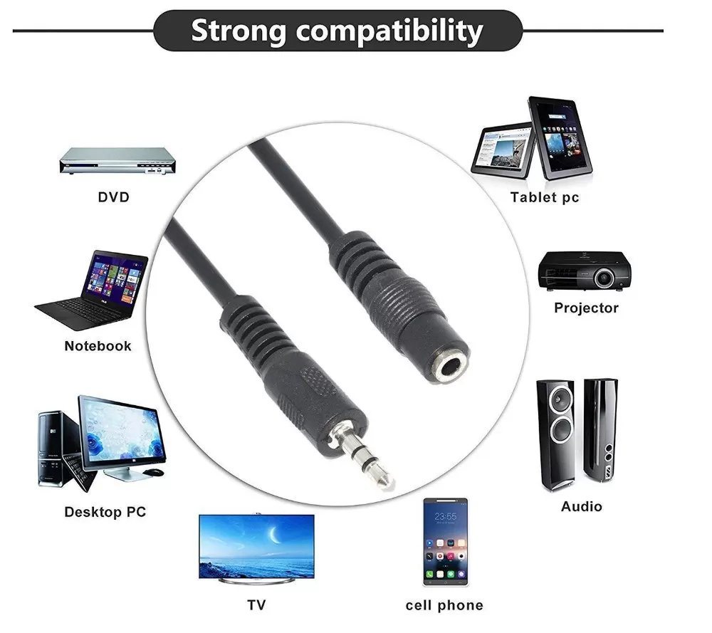 1.5M 3.5mm JackAUX Audio Cable 3.5 Male to Female - image 3